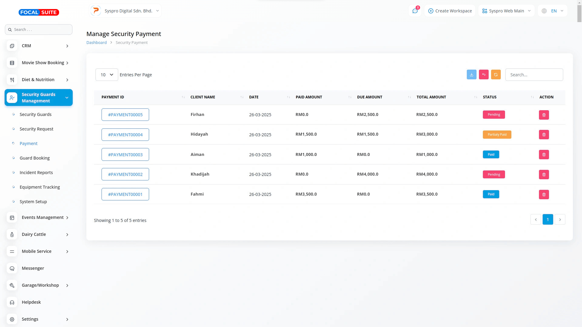 Organic Vegetable Box